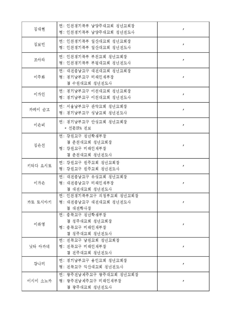 세가한본 제2025-101호(총무-39) 5월 인사발령_3 v10.pdf 10쪽