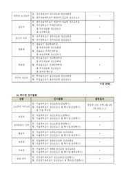 다음 페이지 →