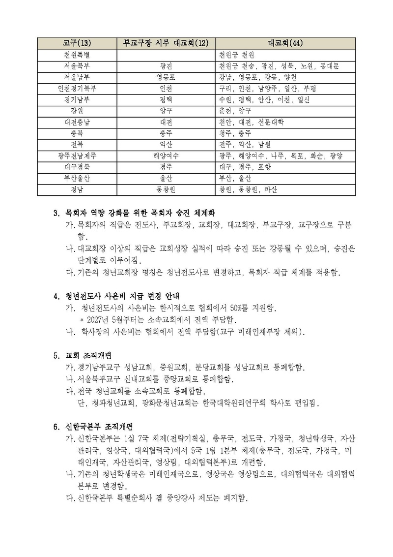 세가한본 제2025-101호(총무-39) 5월 인사발령_3 v10.pdf 2쪽