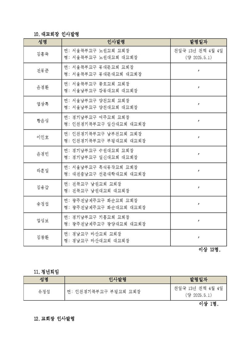 세가한본 제2025-101호(총무-39) 5월 인사발령_3 v10.pdf 4쪽