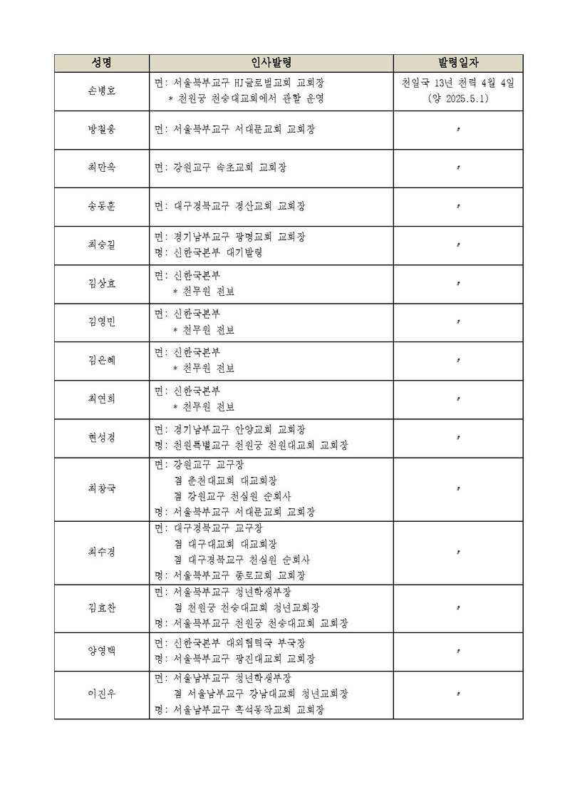 세가한본 제2025-101호(총무-39) 5월 인사발령_3 v10.pdf 5쪽