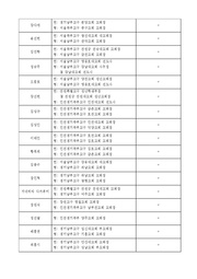 다음 페이지 →