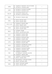 ← 이전 페이지