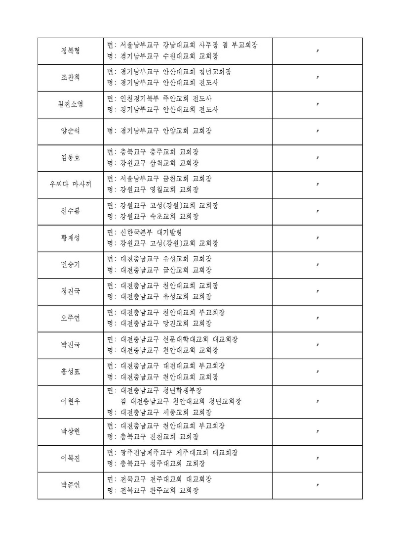 세가한본 제2025-101호(총무-39) 5월 인사발령_3 v10.pdf 7쪽