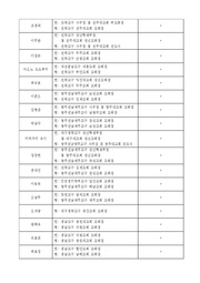 다음 페이지 →