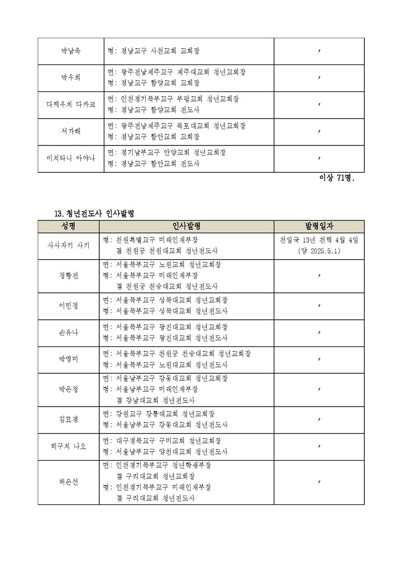 세가한본 제2025-101호(총무-39) 5월 인사발령_3 v10.pdf 9쪽