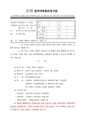 2026년 5월 15일 (금) 14:23 판의 섬네일