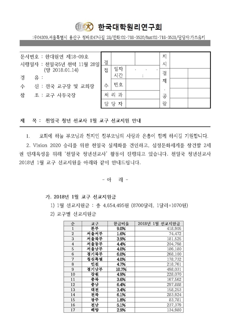 한대원연 18-9 천일국 청년 선교사 1월 교구 선교지원 안내.pdf 1쪽