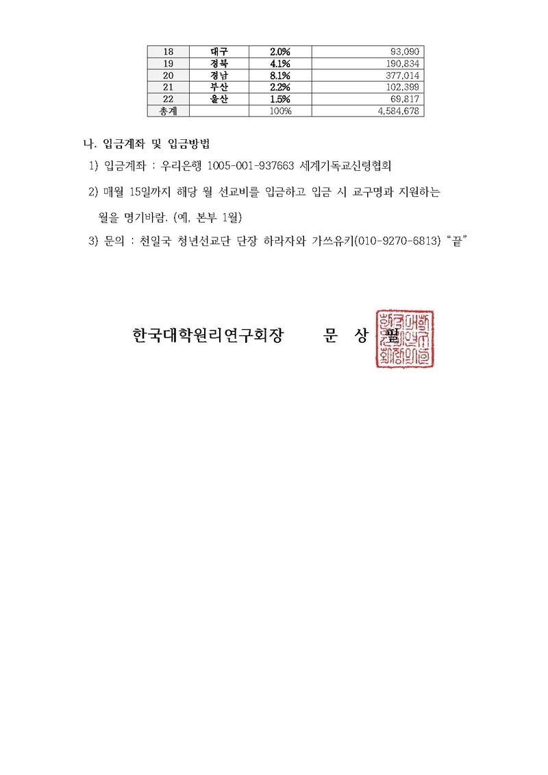 한대원연 18-9 천일국 청년 선교사 1월 교구 선교지원 안내.pdf 2쪽
