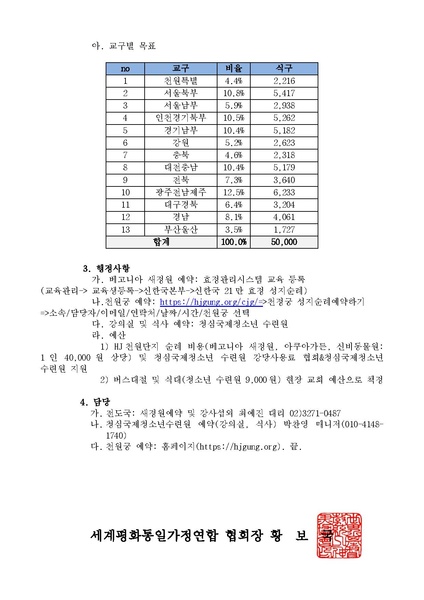 파일:협회공문 10230 21만 성지순례 공문ver.2.pdf