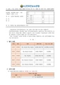 2026년 5월 15일 (금) 10:38 판의 섬네일