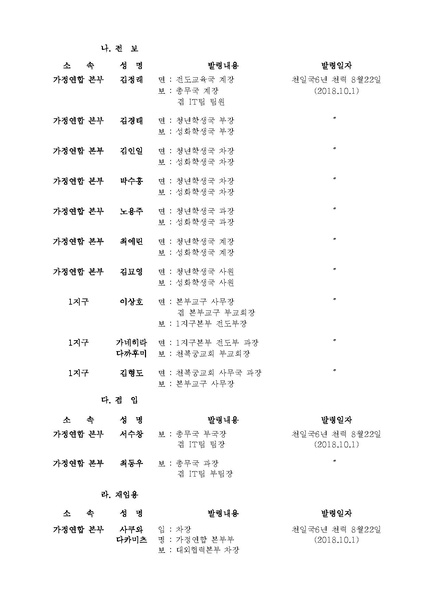 파일:협회공문 6761 세가본 제461호(총무-359).pdf