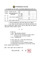 2026년 5월 15일 (금) 12:30 판의 섬네일