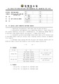 2026년 5월 15일 (금) 14:38 판의 섬네일