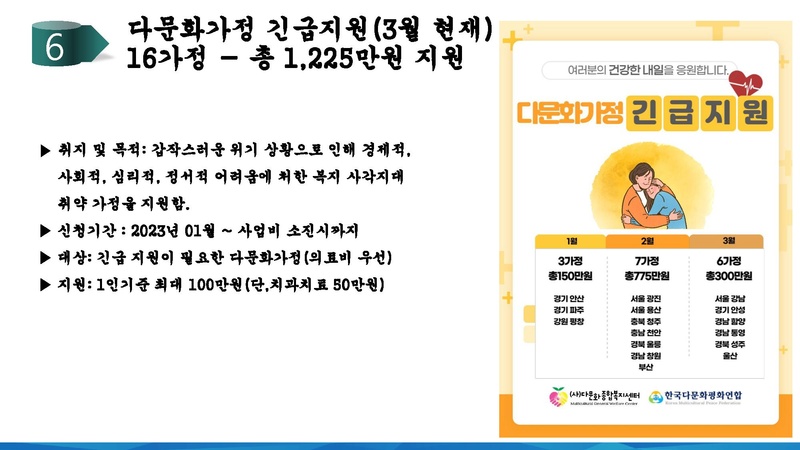 다문화 활동보고.pdf 10쪽