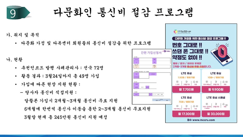 다문화 활동보고.pdf 13쪽