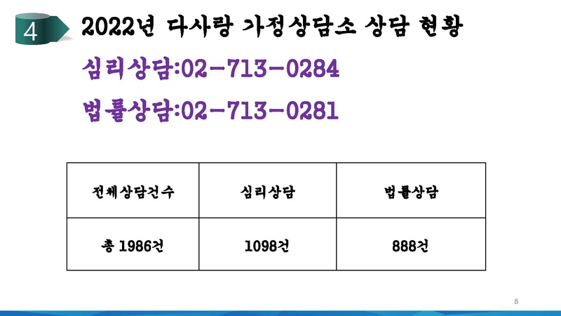 다문화 활동보고.pdf 8쪽