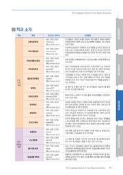 다음 페이지 →