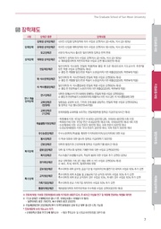 다음 페이지 →