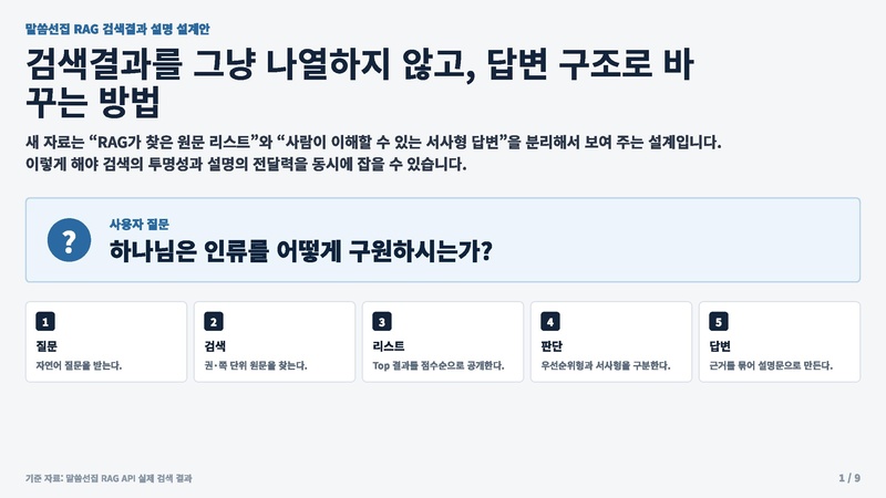 파일:WordsRAG result design v2 landscape 20260730.pdf