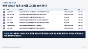 다음 페이지 →