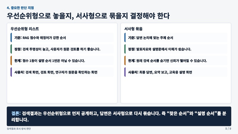 파일:WordsRAG result design v2 landscape 20260730.pdf