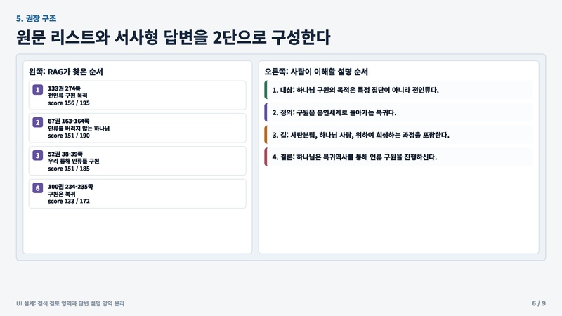 파일:WordsRAG result design v2 landscape 20260730.pdf