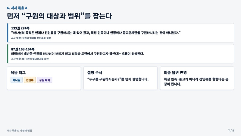 파일:WordsRAG result design v2 landscape 20260730.pdf