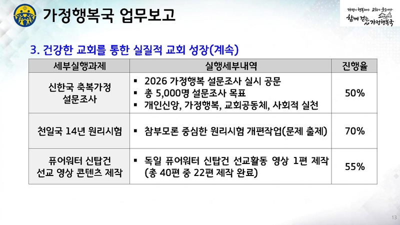 파일:신한국주간보고서 2026-05-19 발표자료 v3.pdf