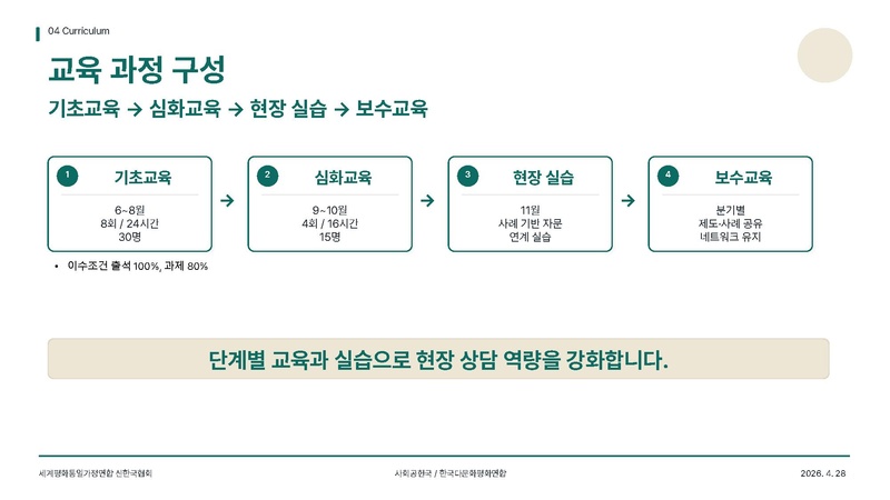 파일:신한국주간보고서 2026-05-19 발표자료 v3.pdf