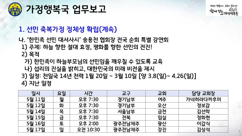 파일:신한국주간보고서 2026-05-19 발표자료 v3.pdf