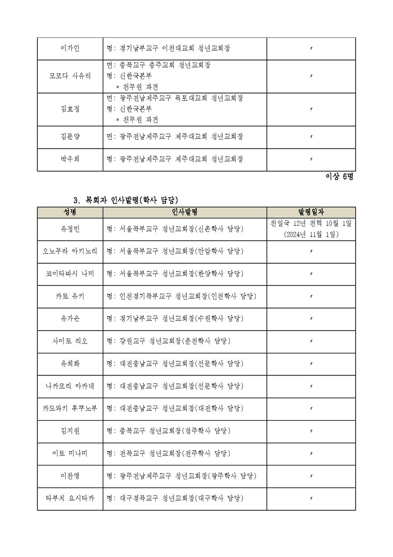 세가한본 제2024-231호(총무-108) 인사발령 v3.pdf 2쪽