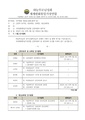 2026년 5월 15일 (금) 10:49 판의 섬네일