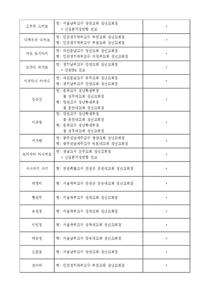 파일:협회공문 10229 세가한본 제2025-58호(총무-22) 3월 인사발령 v7(수정).pdf