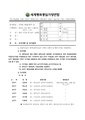 2026년 5월 15일 (금) 14:37 판의 섬네일