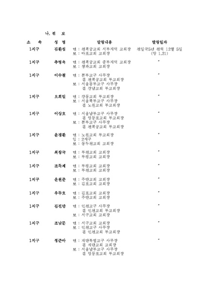 파일:협회공문 6441 세가본 제9호(총무-8).pdf