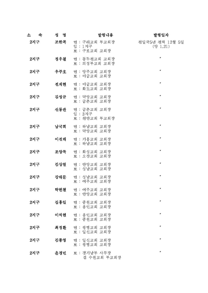 세가본 제9호(총무-8).pdf 3쪽