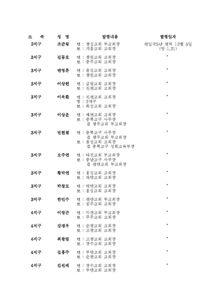 파일:협회공문 6441 세가본 제9호(총무-8).pdf