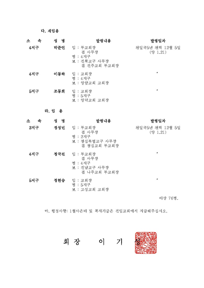세가본 제9호(총무-8).pdf 6쪽