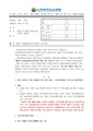 2026년 5월 15일 (금) 13:45 판의 섬네일