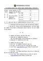2026년 5월 15일 (금) 12:31 판의 섬네일