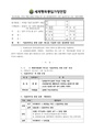 2026년 5월 15일 (금) 14:00 판의 섬네일