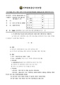 2026년 5월 15일 (금) 14:18 판의 섬네일