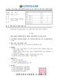 2026년 5월 15일 (금) 10:40 판의 섬네일