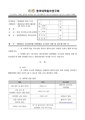 2026년 5월 15일 (금) 14:10 판의 섬네일