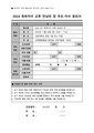 2026년 5월 15일 (금) 11:16 판의 섬네일