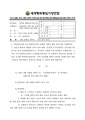 2026년 5월 15일 (금) 13:52 판의 섬네일