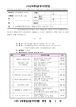 2026년 5월 15일 (금) 12:29 판의 섬네일