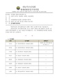 2026년 5월 15일 (금) 11:13 판의 섬네일