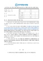 2026년 5월 15일 (금) 12:30 판의 섬네일